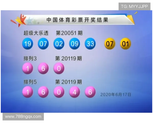 福彩36选7最新开奖结果查询与中奖号码公布